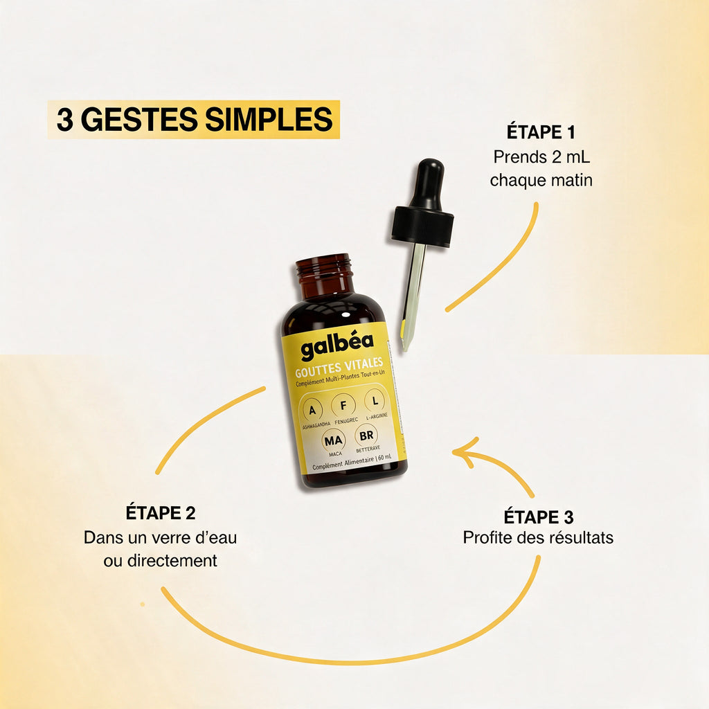 3 gestes simples pour prendre Galbéa